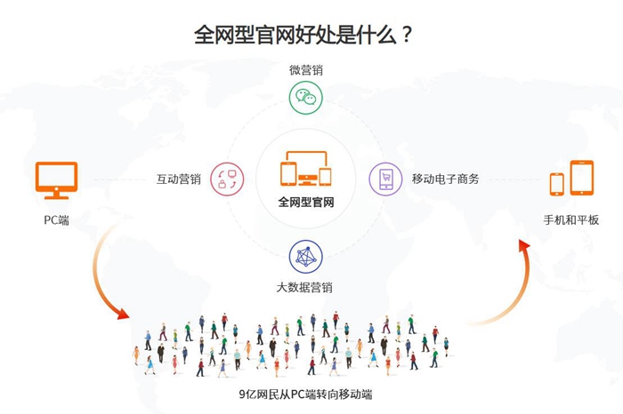 &#38886;&#24503;&#32593;&#31449;&#45;&#40;&#20013;&#22269;&#41;&#26377;&#38480;&#36131;&#20219;&#38886;&#24503;&#32593;&#31449;